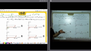 رفع اشکال (پروژه 8)