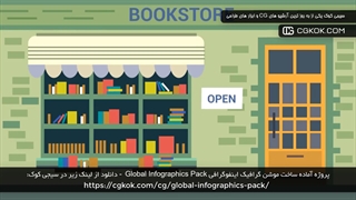 پروژه آماده ساخت موشن گرافیک اینفوگرافی Global Infographics Pack