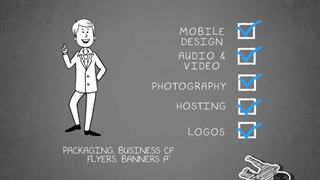 دانلود جعبه ابزار وایت برد موشن گرافیک اینفوگرافی Whiteboard Alternative Ideas