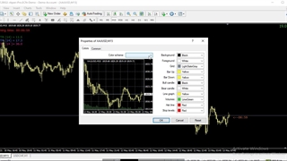 جلسه سوم-پرایس اکشن-فرشیدزاده