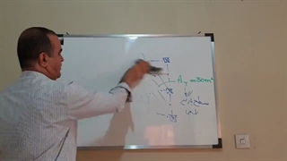 قسمت 8بارگذاری-1