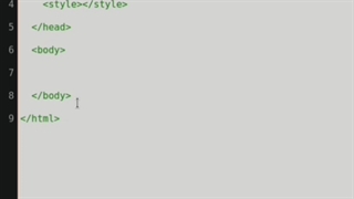 آموزش قرار دادن فونت در وبسایت با css3