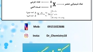 روابط بین ذرات درون اتم