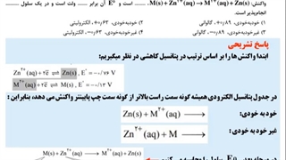 تست مهم الکتروشیمی