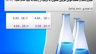 تست از مبحث انحلال پذیری (تجربی 99)