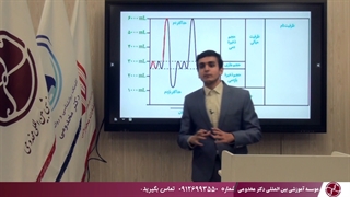 نکته تست های کنکوری : ظرفیت تنفسی