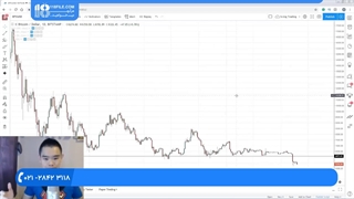 آموزش فارکس - آنالیز معاملات پرایس اکشن
