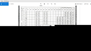 استاندارد لوله ها در نقشه کشی صنعتی