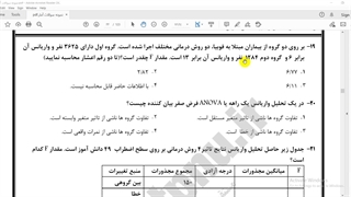 تحلیل آماری، آنالیز مالی کامفار و مشاوره آموزشی و پژوهشی دکتر شهنوازی