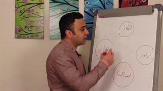 چرخه درست اندیشی