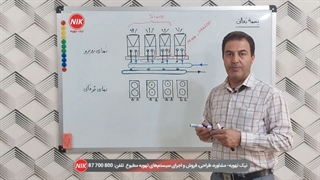 چیلر مدولار یا ماژولار چیست و چگونه کار میکند