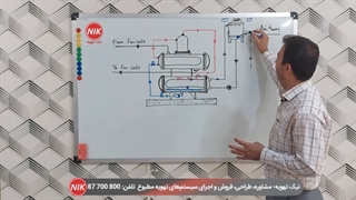 نکاتی در رابطه با اسیدشویی و رسوب زدایی چیلر