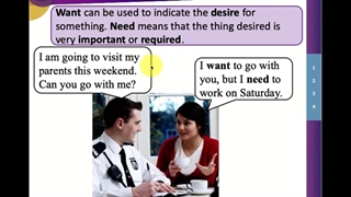 آموزش زبان انگلیسی: آموزش گرامر متوسطه Uses of Need