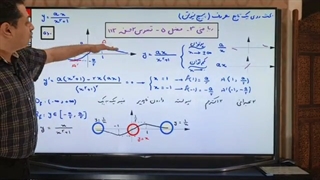 اموزش ریاضی کنکور قسمت 2