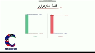 کندل استیک یک