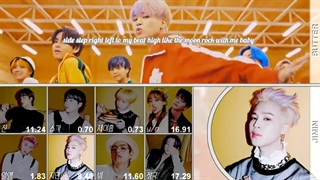 2 - Butter - BTS - Karaoke