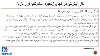 جایگاه کار اینترنتی در استارتاپ