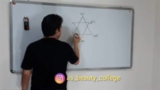 رنگ موی شرابی (آنالیز و تحلیل)