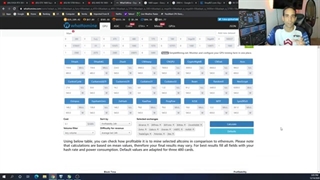 بهترین کارت های گرافیک برای ماینینگ در سال ۲۰۲۱