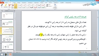 آموزش نظریه گراف و کاربردها شماره ۱