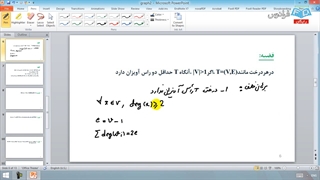 آموزش نظریه گراف و کاربردها شماره ۵