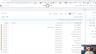 دنیای کلمات مرتبط - تحقیق کلمه کلیدی به سادگی - ابزار سئو