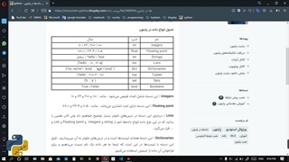 آموزش پایتون - قسمت سوم (بررسی دادهها در پایتون)