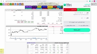 نحوه ی کار با افزونه سهمتو