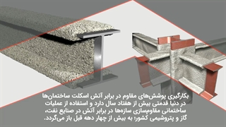 پوشش مقاوم در برابر آتش