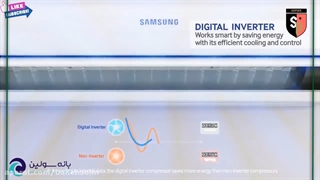 کولر گازی | انتخاب سنتر