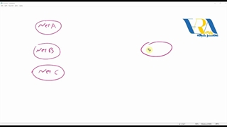 آموزش CCNA مهندس احسان حسینی قسمت اول