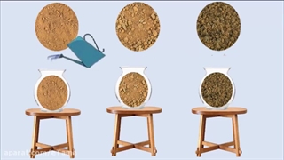 علوم اول دبستان، فصل 9، زمین خانه خاکی ما،استفاده های خاک