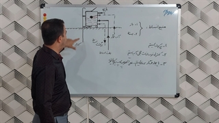لوله سر ریز یا خبر منبع انبساط چیست و چه کار میکند؟