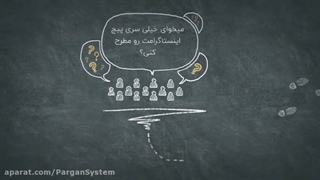 خرید پاپ آپ