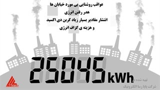 روشنایی هوشمند معابر و  خیابان  ها
