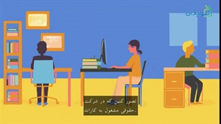 7 سوال متداول درمورد روابط در محل کار