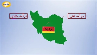 دستاوردهای آیت الله رئیسی در قوه قضائیه