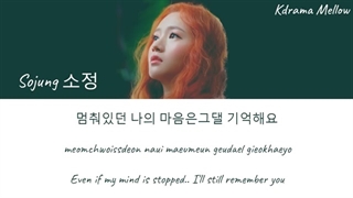 Sojung (Ladies’ Code) - Perfume  (سریال آخرین ماموریت فرشته: عشق - ost )