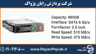 اس اس دی سرورHPE 480GB SATA 6G MU LFF با پارت نامبر 872346-B21