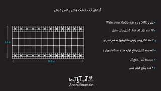 آبنمای کف خشک هتل پالاس کیش