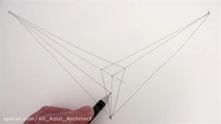 3 نقطه ای رسم شهر