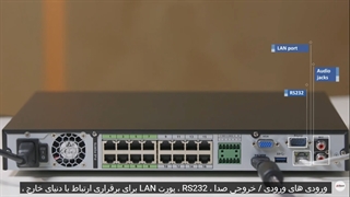 اموزش کامل نصب دوربین های تحت شبکه داهوا
