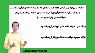 نمودار جعبه ای