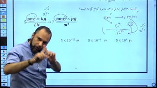 بهترین دبیر فیزیک یزد