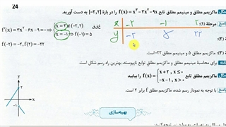 همایش1 ب2 ق2 تدریس
