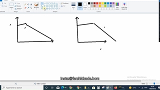 جلسه نهم پرایس اکشن