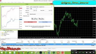 مفهوم lot در فارکس چیست؟: فارکس قسمت 8