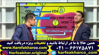 زیست شناسی یازدهم حرف آخر - 02166175875