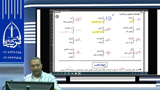 جمع بندی نکته و تست- دکتر شاهین زاد-کنکور 1400 مزوتراپی
