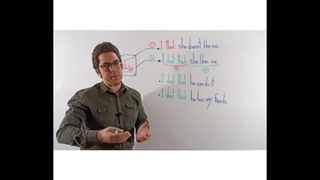 ریز نکته طلایی فعل think